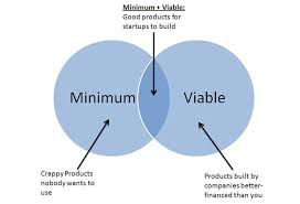 Minimum Viable Product Examples